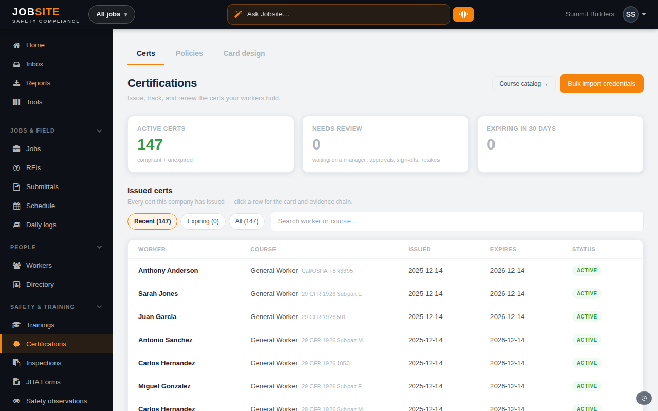 Certifications page tracking issued and expiring credentials