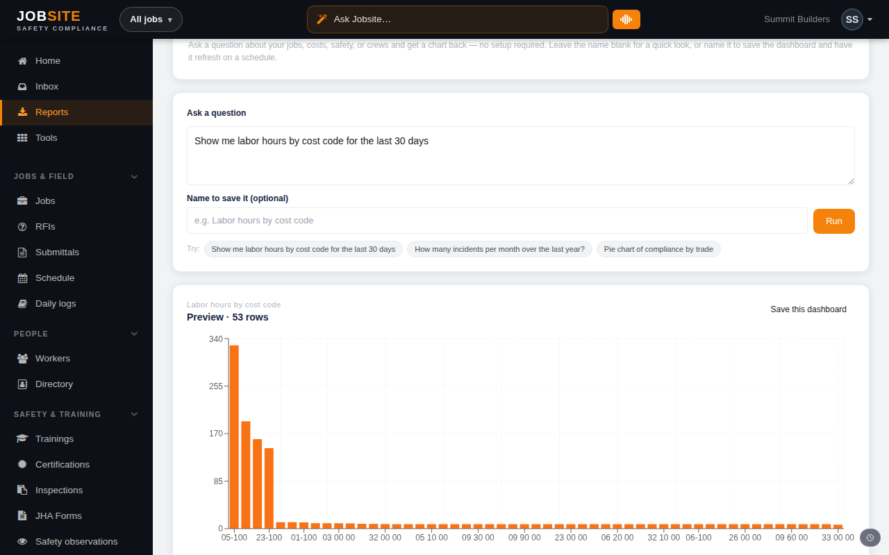 AI dashboards: ask a question and get a chart