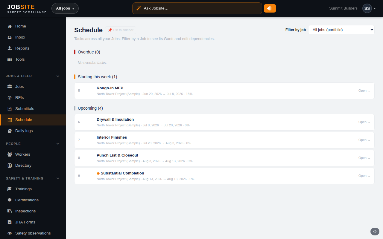 Project schedule